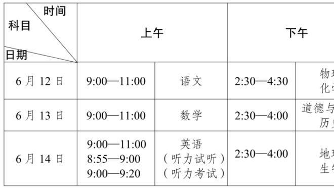 穆帅：怀森是欧洲足坛最具天赋的中卫之一，我们可以帮助到他