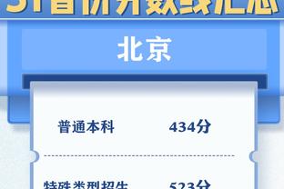 太铁了！奎克利全场14投4中&三分7中1 得到15分&正负值-6